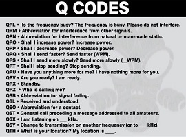 Código Q